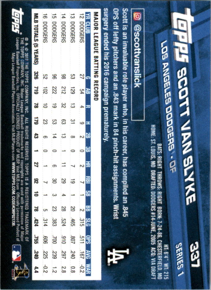 Mini béisbol Topps On Demand 301-400 2017 tú eliges - Imagen 49 de 120