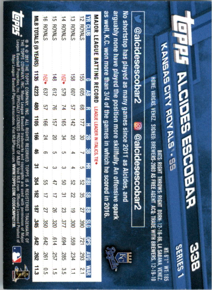 Mini béisbol Topps On Demand 301-400 2017 tú eliges - Imagen 51 de 120