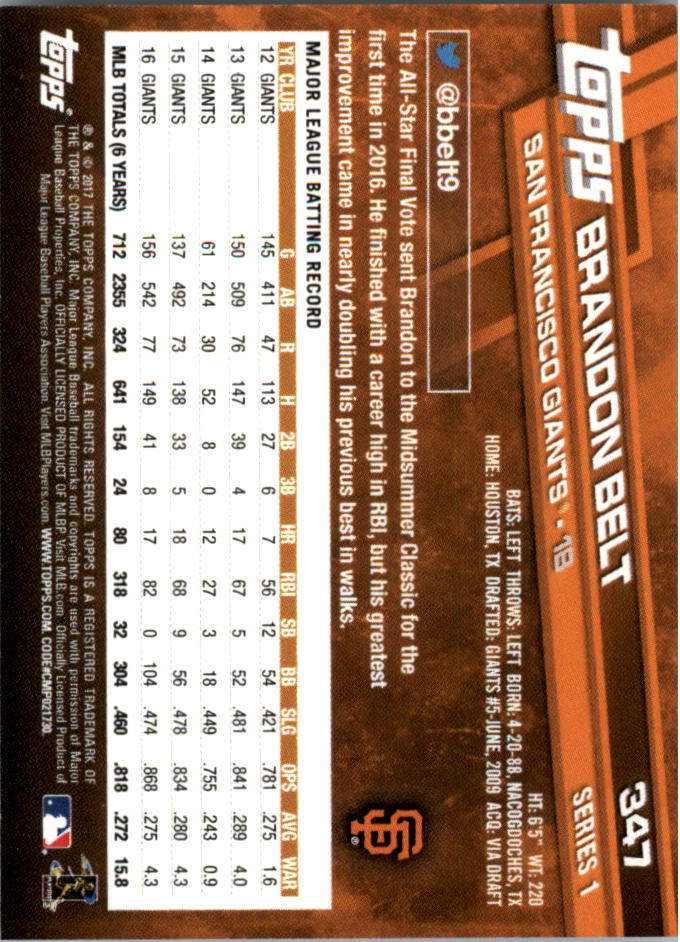 Mini béisbol Topps On Demand 301-400 2017 tú eliges - Imagen 55 de 120