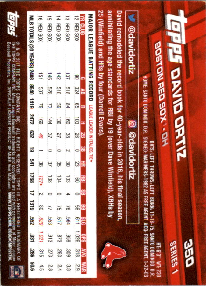 Mini béisbol Topps On Demand 301-400 2017 tú eliges - Imagen 59 de 120