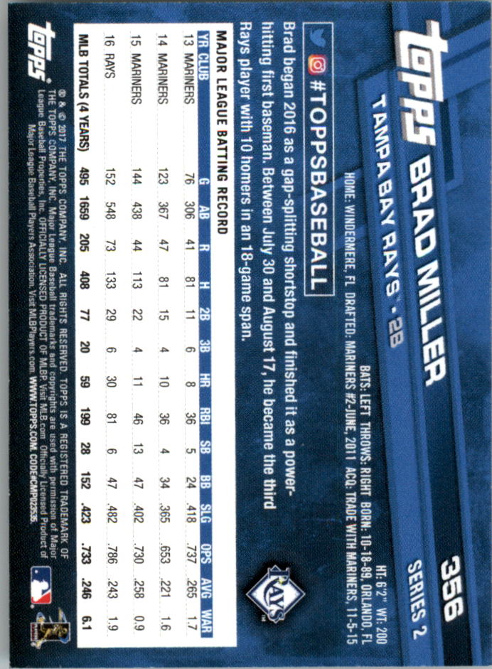 Mini béisbol Topps On Demand 301-400 2017 tú eliges - Imagen 69 de 120