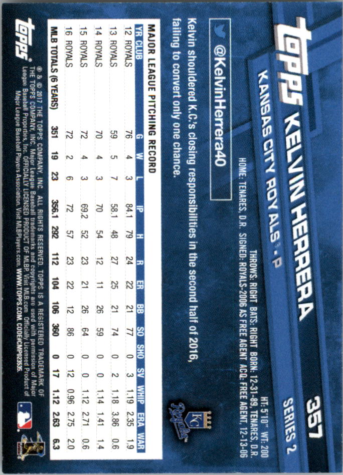 Mini béisbol Topps On Demand 301-400 2017 tú eliges - Imagen 71 de 120