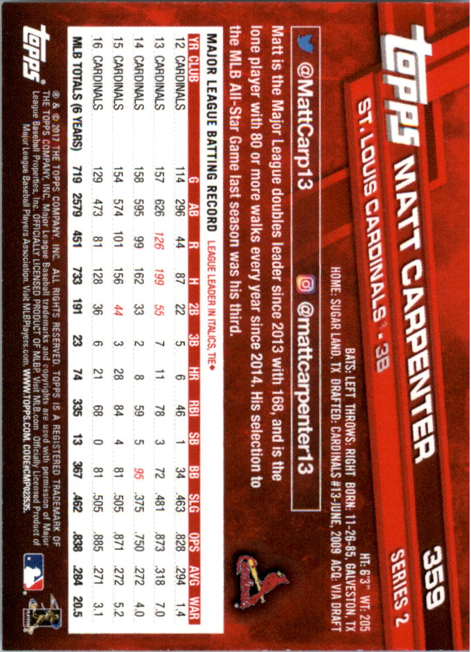 Mini béisbol Topps On Demand 301-400 2017 tú eliges - Imagen 75 de 120