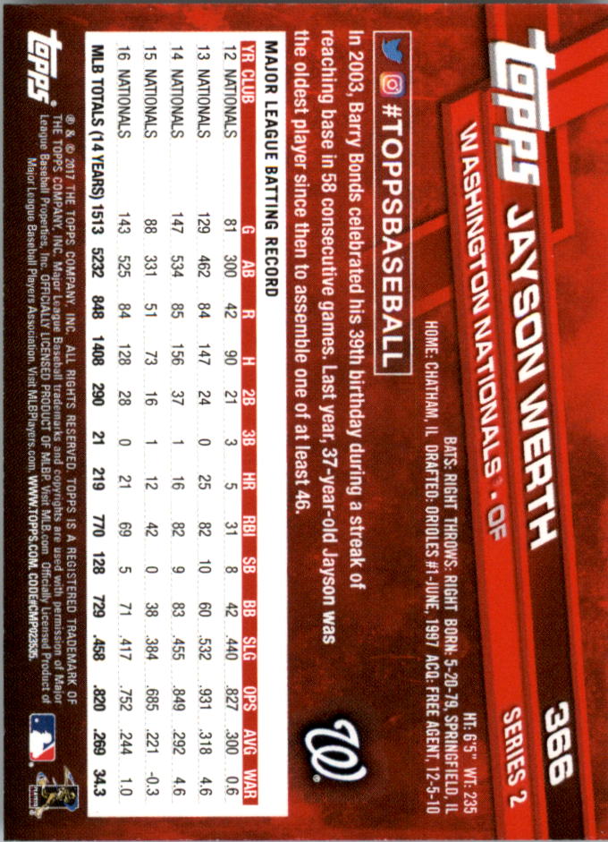 Mini béisbol Topps On Demand 301-400 2017 tú eliges - Imagen 83 de 120