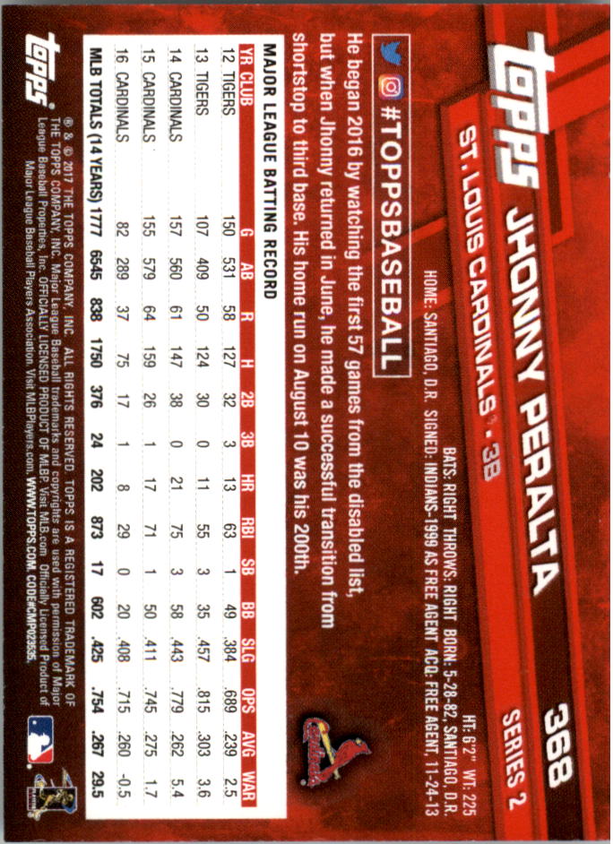 Mini béisbol Topps On Demand 301-400 2017 tú eliges - Imagen 85 de 120