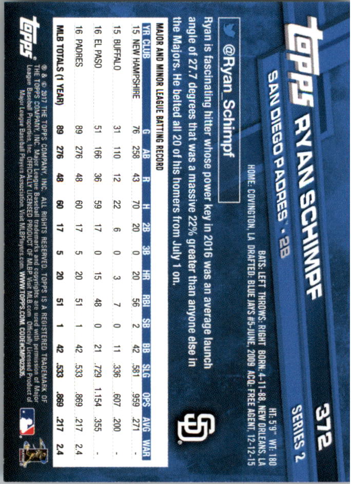 Mini béisbol Topps On Demand 301-400 2017 tú eliges - Imagen 93 de 120