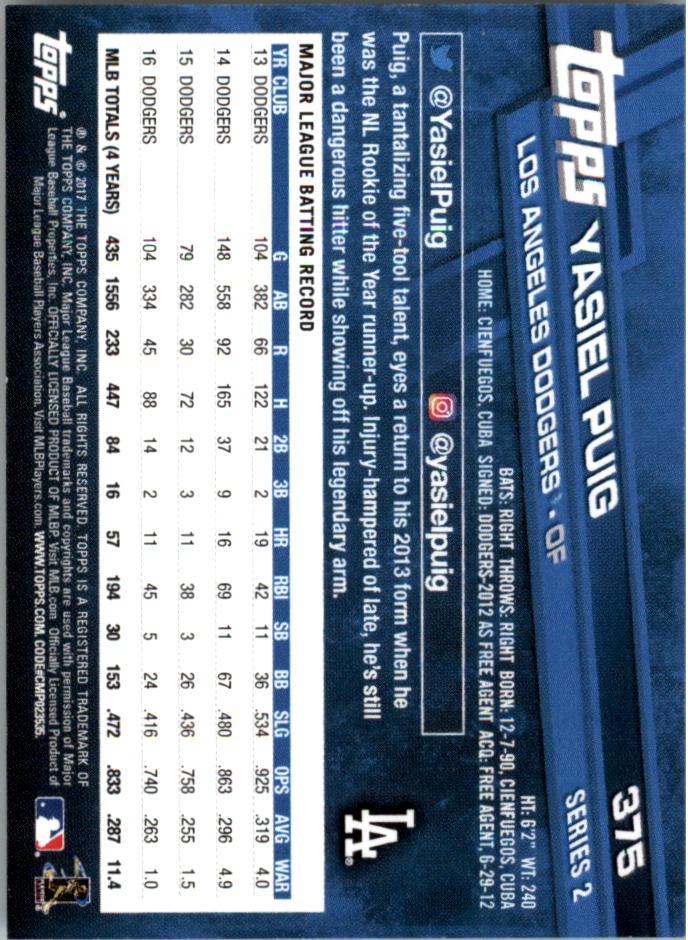 Mini béisbol Topps On Demand 301-400 2017 tú eliges - Imagen 97 de 120