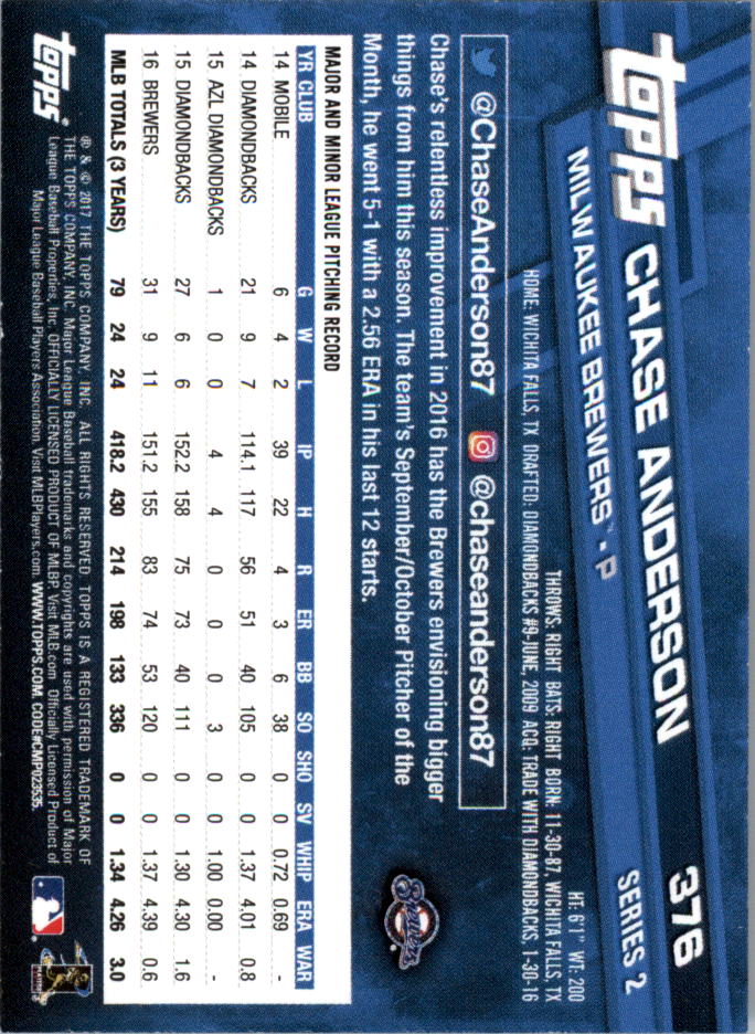 Mini béisbol Topps On Demand 301-400 2017 tú eliges - Imagen 99 de 120