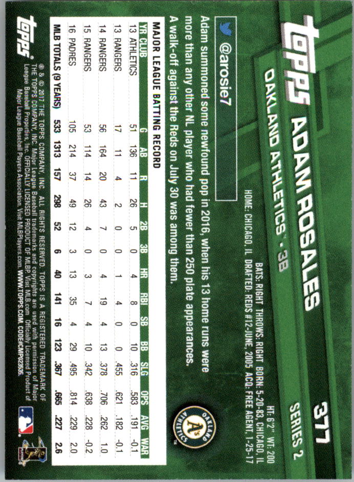 Mini béisbol Topps On Demand 301-400 2017 tú eliges - Imagen 101 de 120