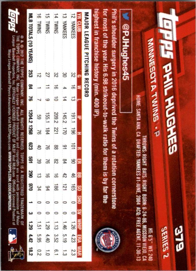 Mini béisbol Topps On Demand 301-400 2017 tú eliges - Imagen 103 de 120