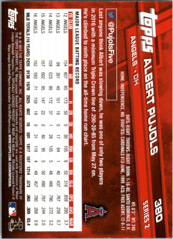 Mini béisbol Topps On Demand 301-400 2017 tú eliges - Imagen 105 de 120
