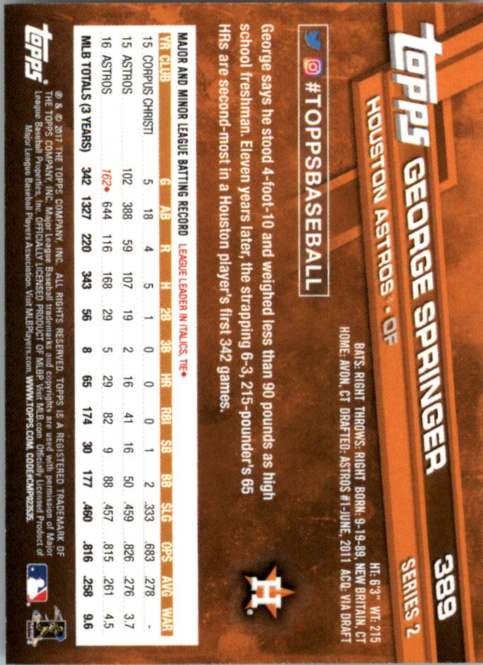 Mini béisbol Topps On Demand 301-400 2017 tú eliges - Imagen 115 de 120