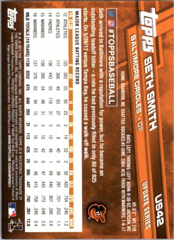 2017 Topps On Demand Mini Update Baseball US1-US100 YOU PICK - Picture 55 of 123