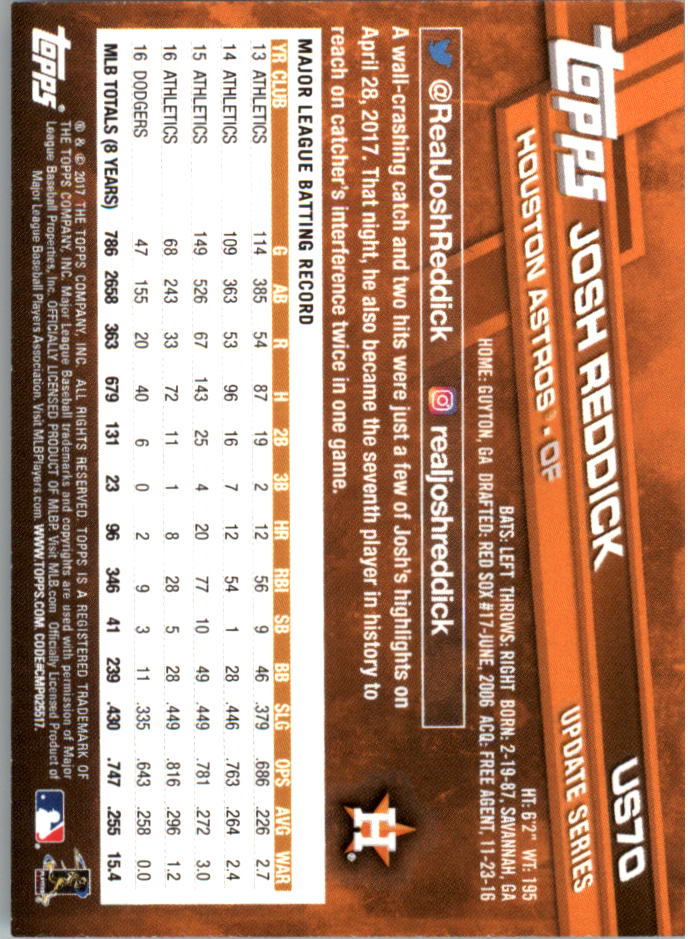 2017 Topps On Demand Mini Update Baseball US1-US100 YOU PICK - Picture 87 of 123