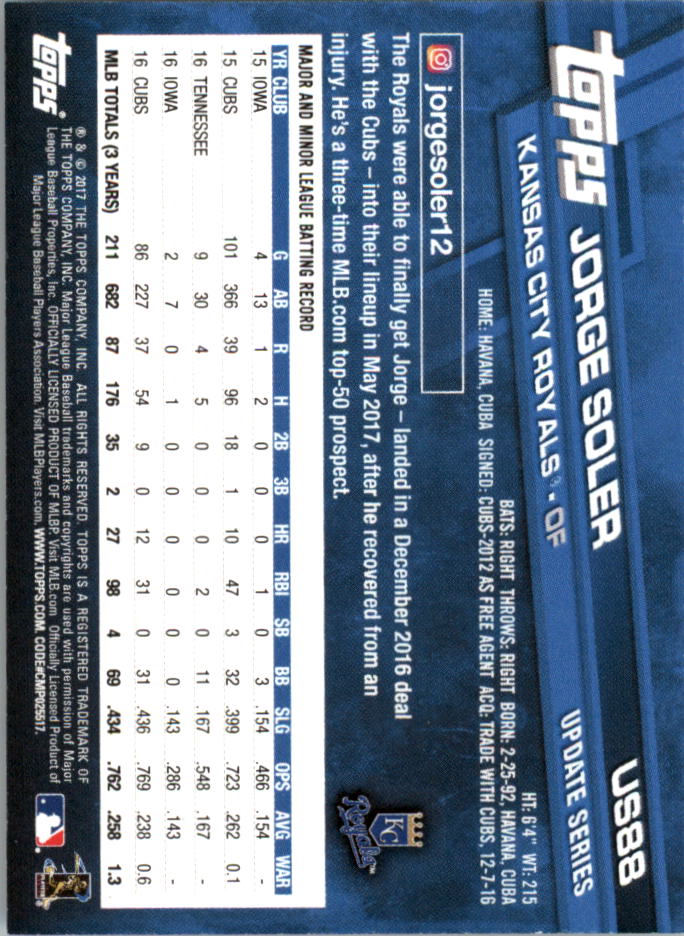 2017 Topps On Demand Mini Update Baseball US1-US100 YOU PICK - Picture 113 of 123