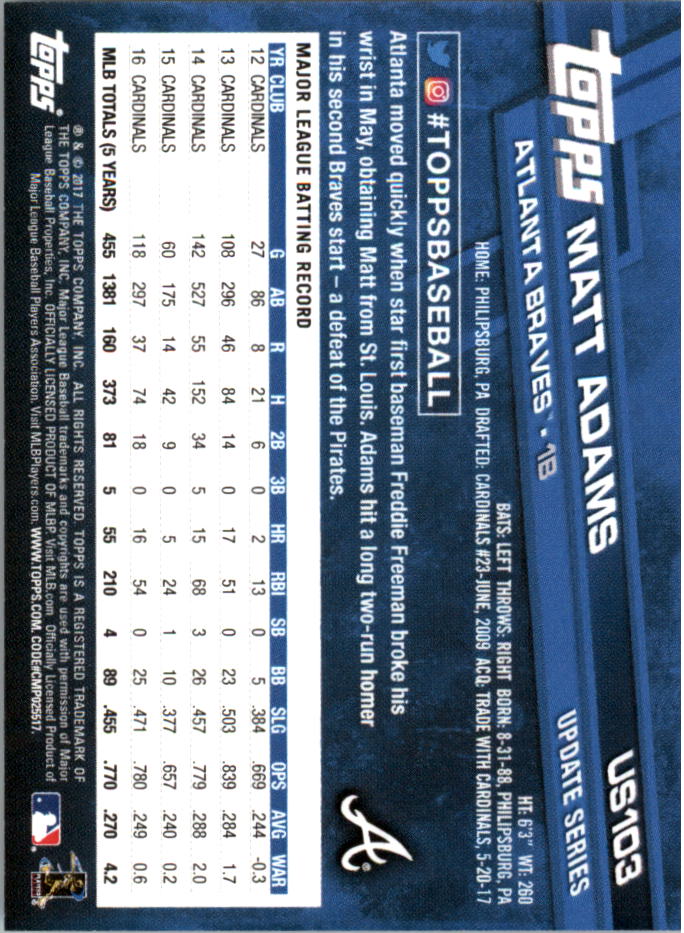 Topps On Demand 2017 mini actualización béisbol US101-US200 tú eliges - Imagen 5 de 123