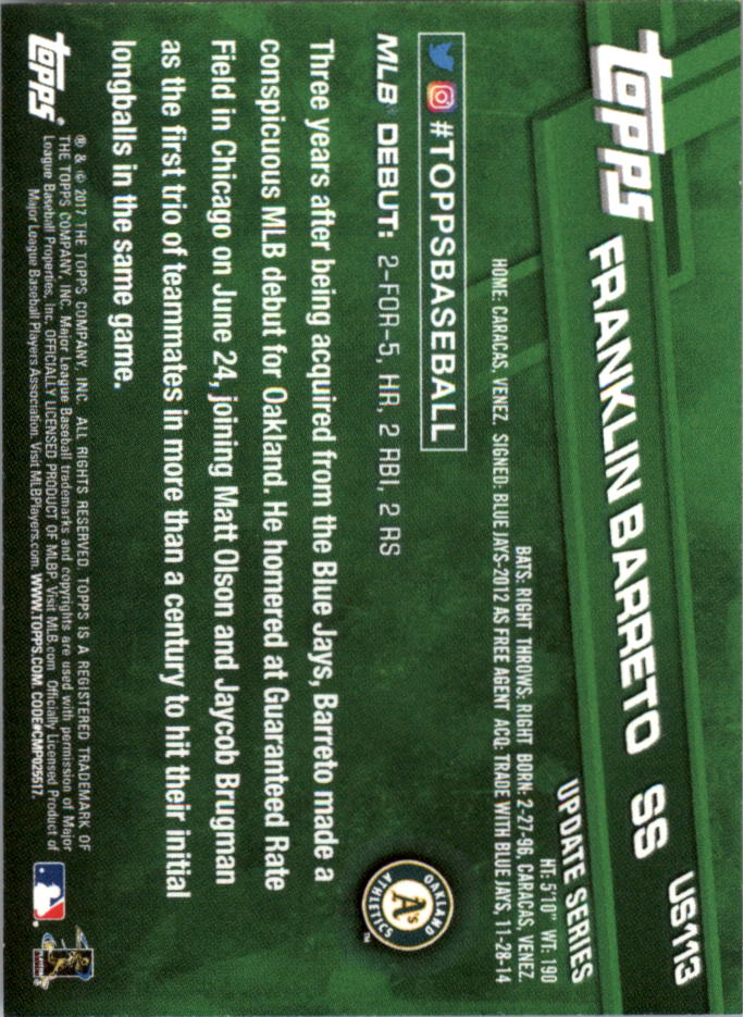 Topps On Demand 2017 mini actualización béisbol US101-US200 tú eliges - Imagen 21 de 123