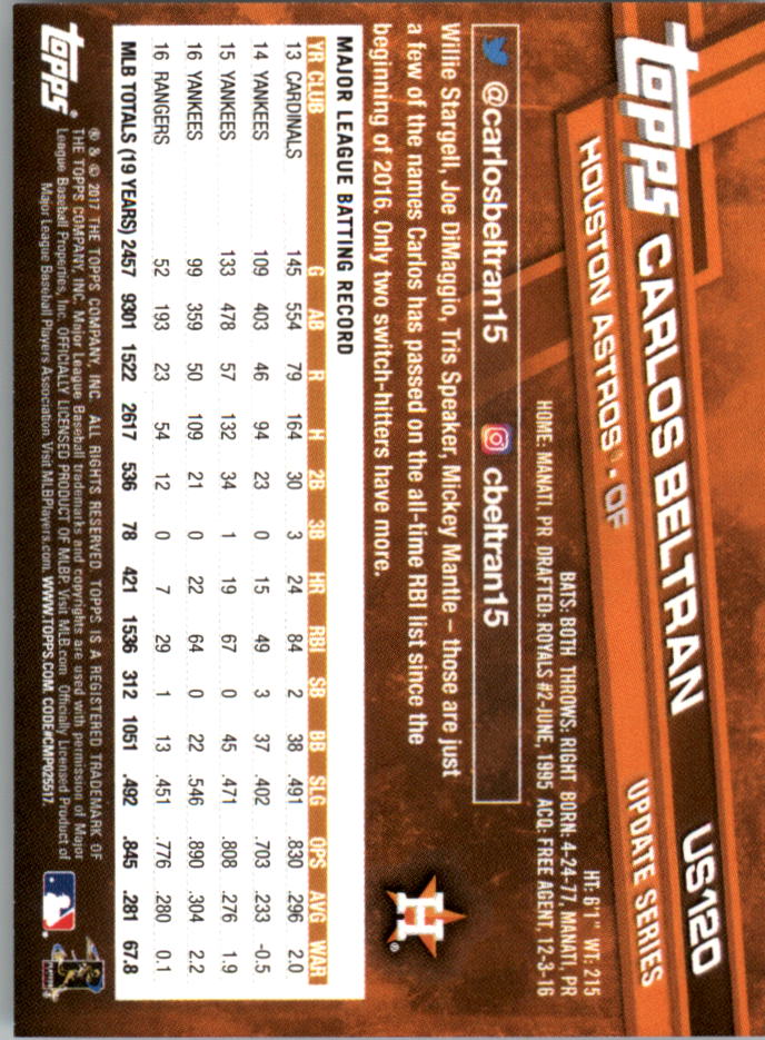 Topps On Demand 2017 mini actualización béisbol US101-US200 tú eliges - Imagen 29 de 123
