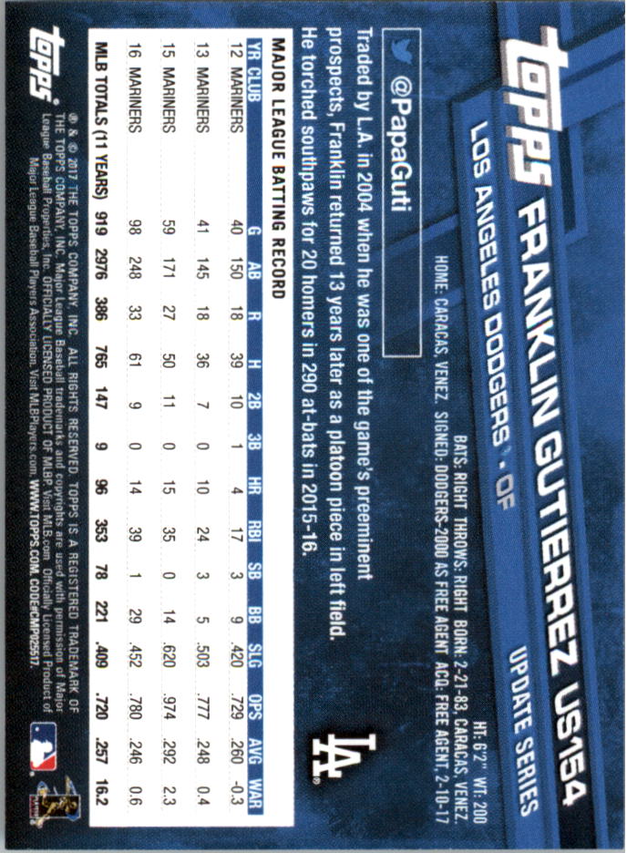 Topps On Demand 2017 mini actualización béisbol US101-US200 tú eliges - Imagen 75 de 123