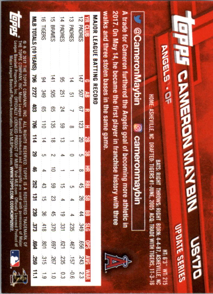 Topps On Demand 2017 mini actualización béisbol US101-US200 tú eliges - Imagen 95 de 123