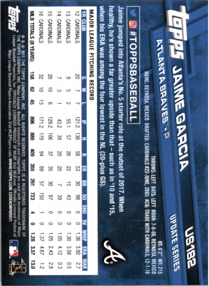 Topps On Demand 2017 mini actualización béisbol US101-US200 tú eliges - Imagen 107 de 123