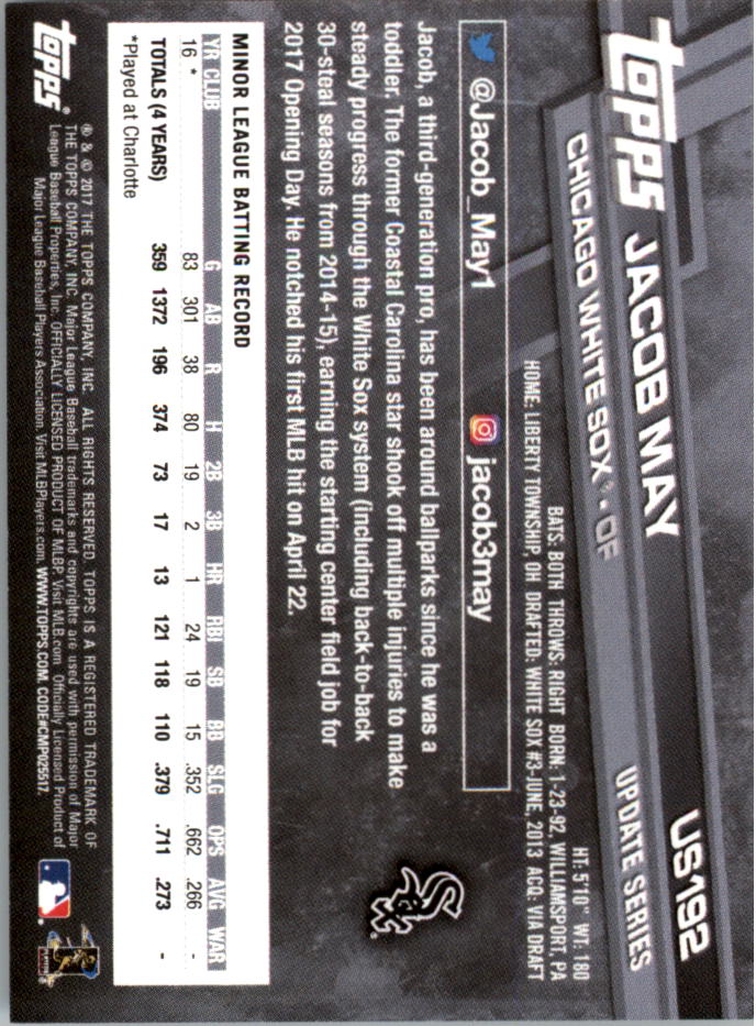 Topps On Demand 2017 mini actualización béisbol US101-US200 tú eliges - Imagen 117 de 123
