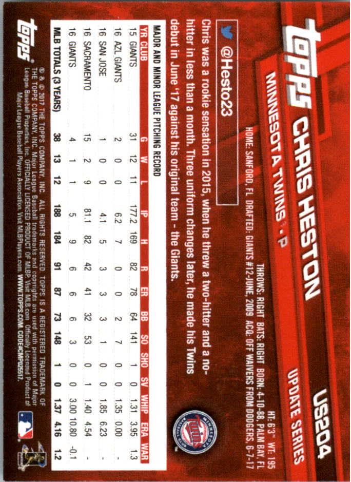 Béisbol Topps On Demand 2017 mini actualización US201-US300 - Imagen 9 de 131