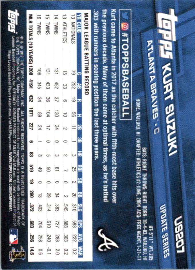 Béisbol Topps On Demand 2017 mini actualización US201-US300 - Imagen 15 de 131