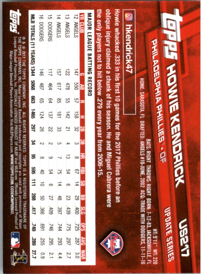 Béisbol Topps On Demand 2017 mini actualización US201-US300 - Imagen 29 de 131