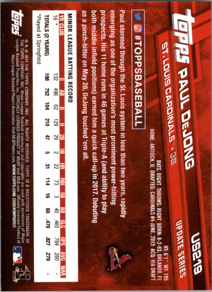 Béisbol Topps On Demand 2017 mini actualización US201-US300 - Imagen 33 de 131