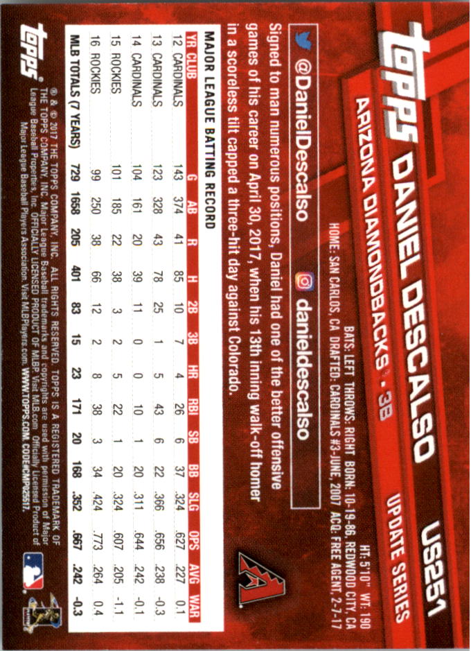 Béisbol Topps On Demand 2017 mini actualización US201-US300 - Imagen 71 de 131