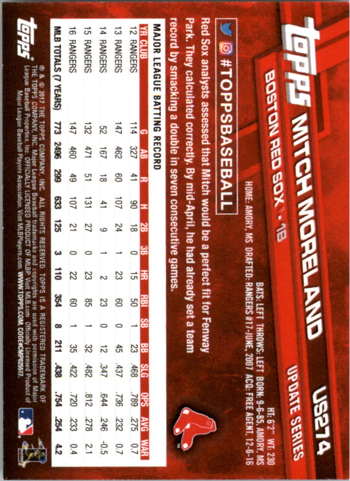 Béisbol Topps On Demand 2017 mini actualización US201-US300 - Imagen 107 de 131