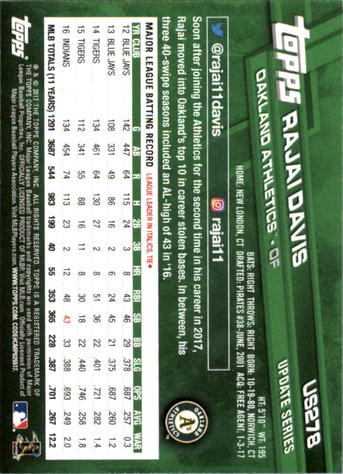 Béisbol Topps On Demand 2017 mini actualización US201-US300 - Imagen 111 de 131