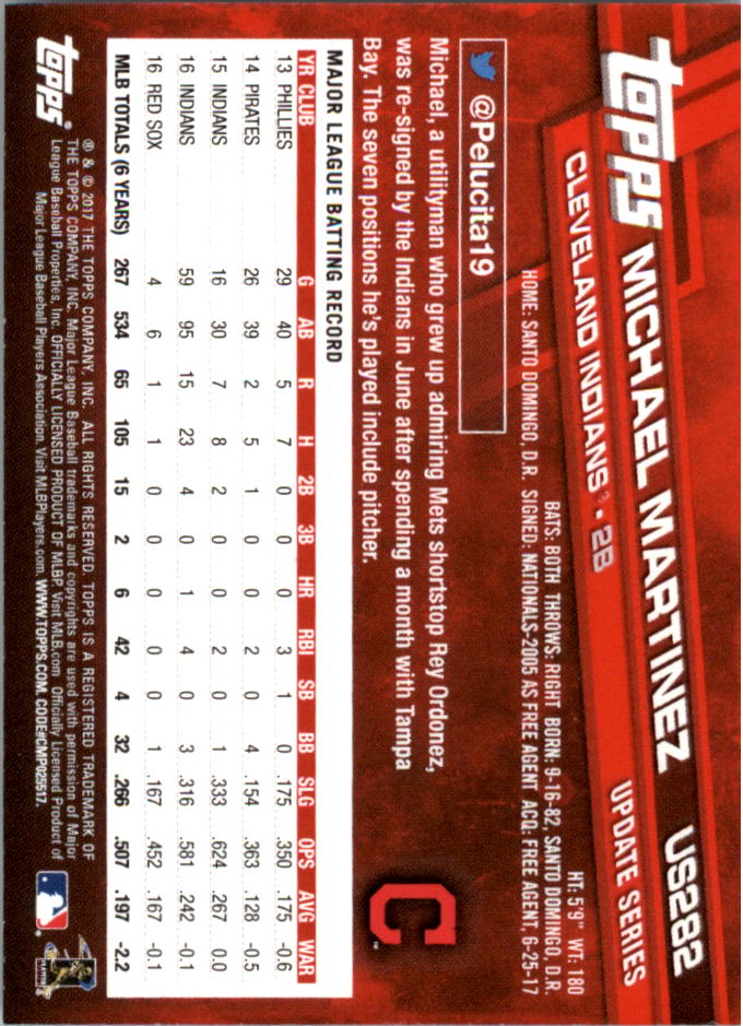 Béisbol Topps On Demand 2017 mini actualización US201-US300 - Imagen 115 de 131