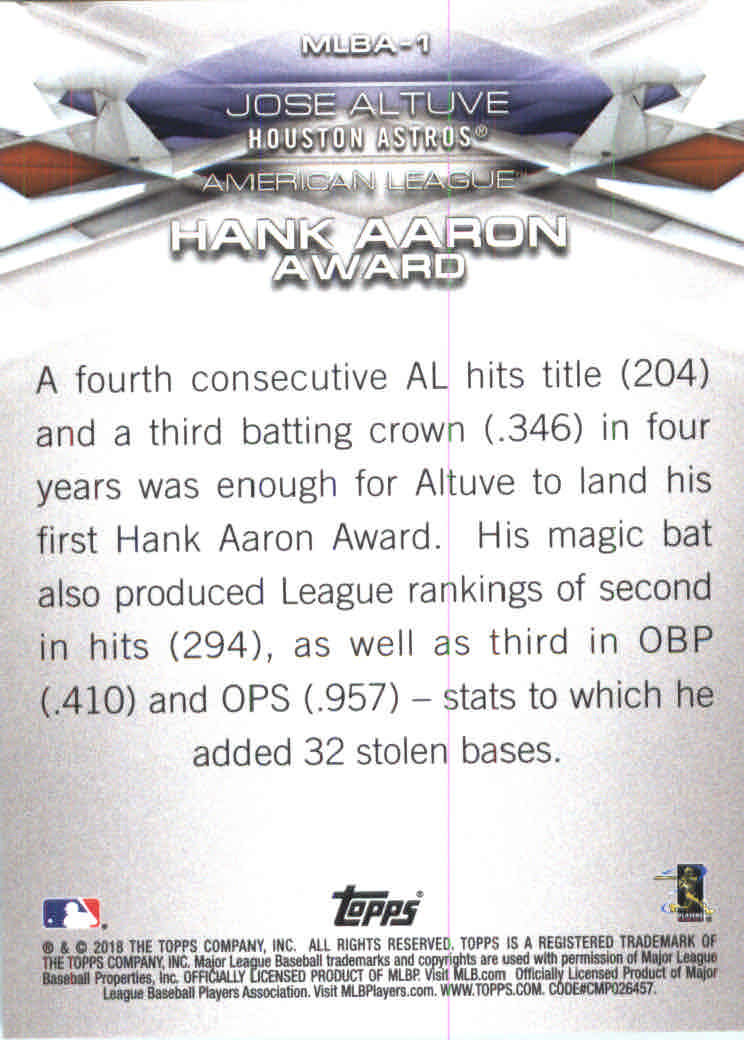 2018 Topps Series 1 Baseball Part 4 Insert Cards - Picture 11 of 95
