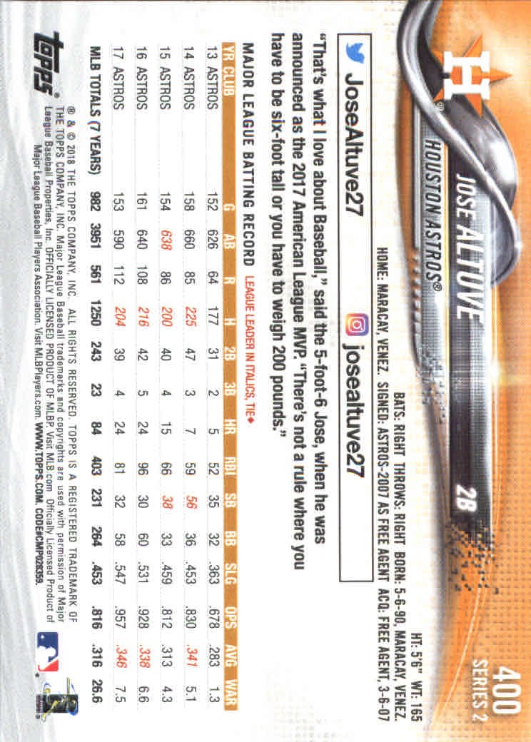 2018 Topps Series 2 Baseball Part 1 Main Set Card #351-#600 - Picture 101 of 487