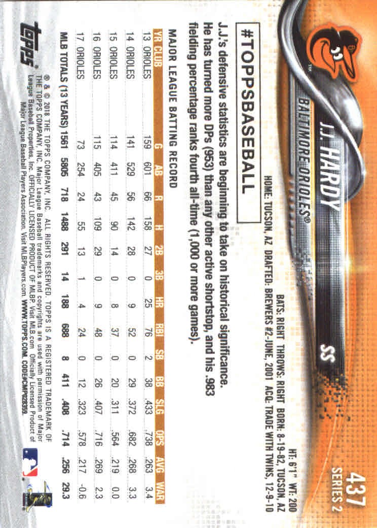 2018 Topps Series 2 Baseball Part 1 Main Set Card #351-#600 - Picture 171 of 487