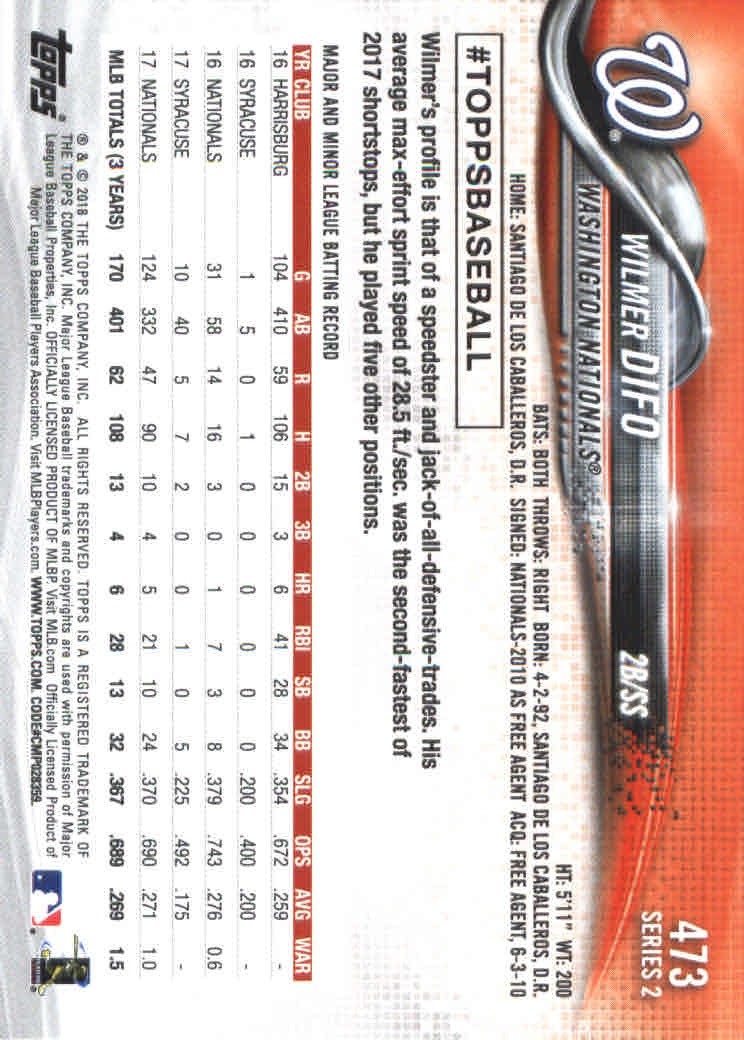 2018 Topps Series 2 Baseball Part 1 Main Set Card #351-#600 - Picture 243 of 487