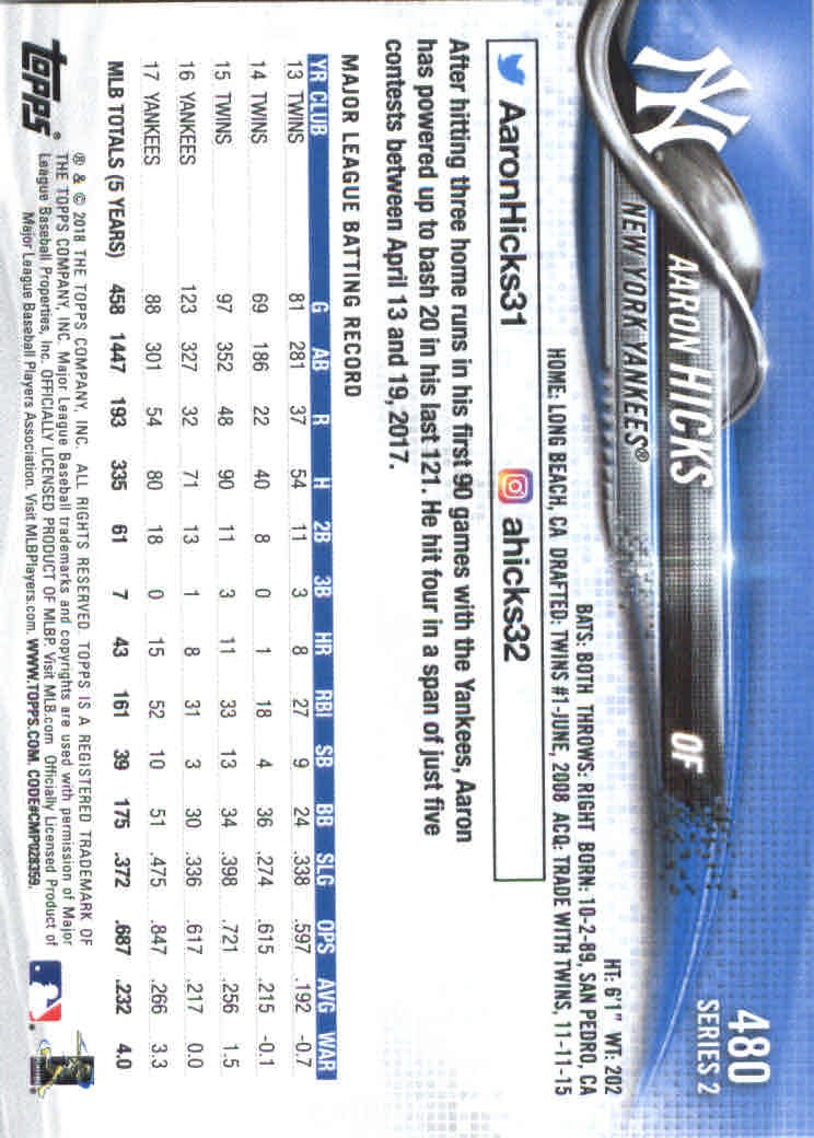 2018 Topps Series 2 Baseball Part 1 Main Set Card #351-#600 - Picture 257 of 487