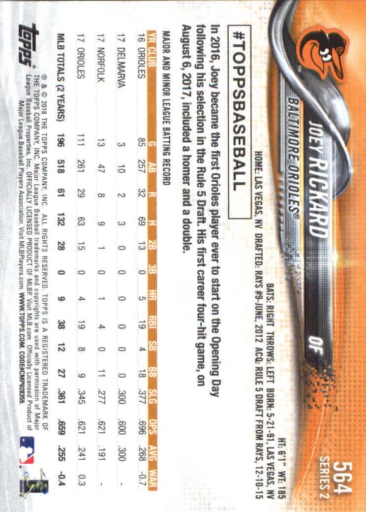 2018 Topps Series 2 Baseball Part 1 Main Set Card #351-#600 - Picture 415 of 487