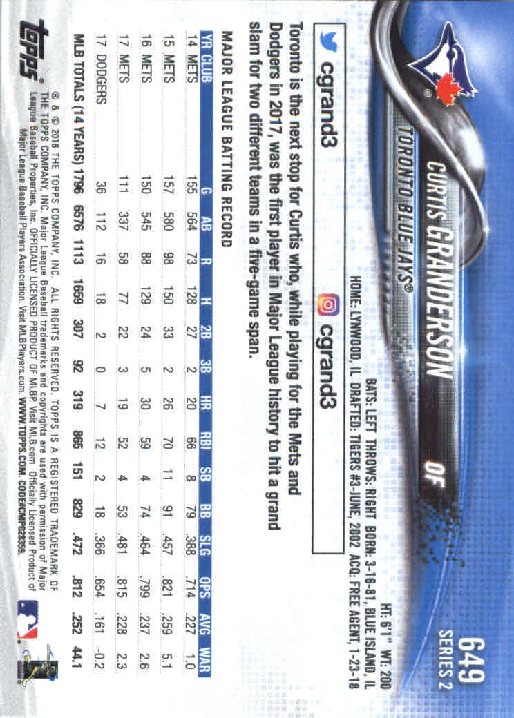2018 Topps Series 2 Baseball Part 2 Main Set Card #601-#700 - Picture 99 of 187