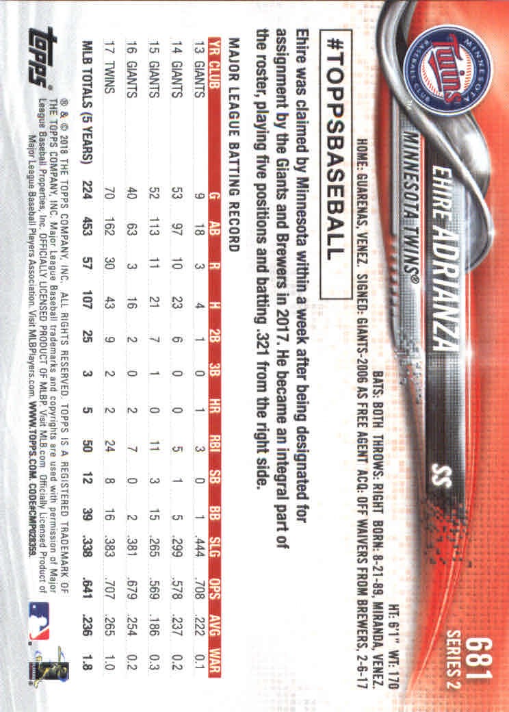2018 Topps Series 2 Baseball Part 2 Main Set Card #601-#700 - Picture 159 of 187