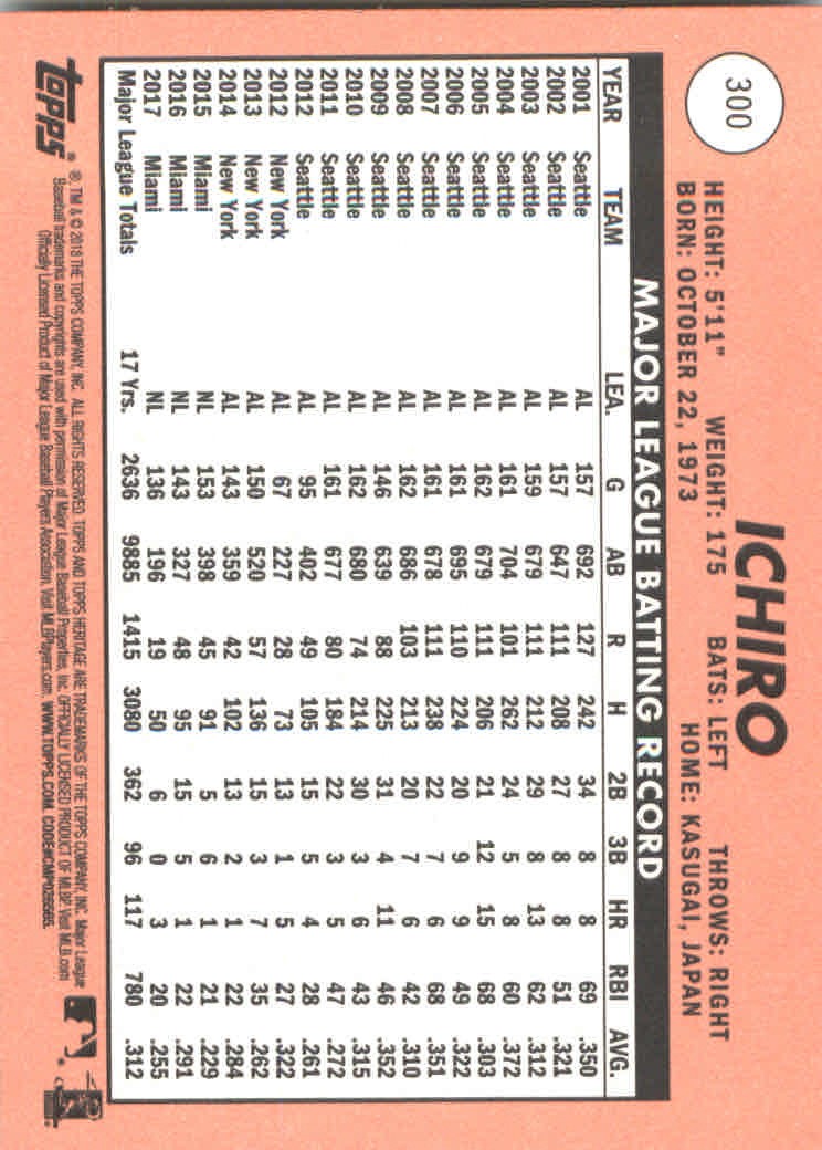 2018 Topps Heritage Baseball Part 2 Main Set Card #251-500 - Picture 95 of 287