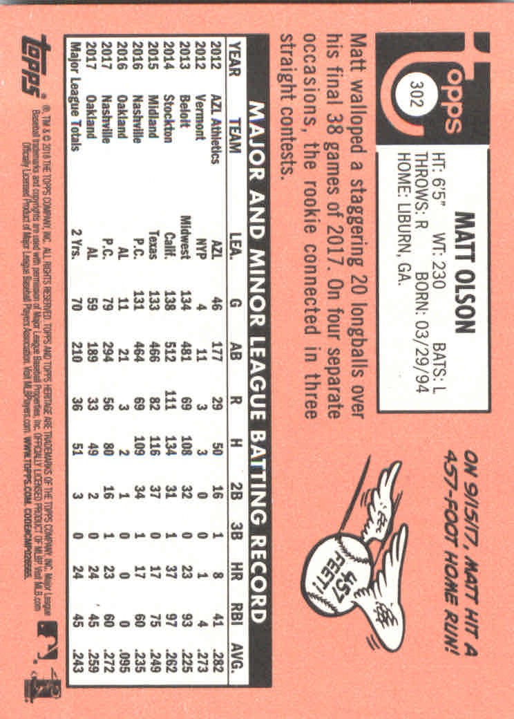 2018 Topps Heritage Baseball Part 2 Main Set Card #251-500 - Picture 99 of 287