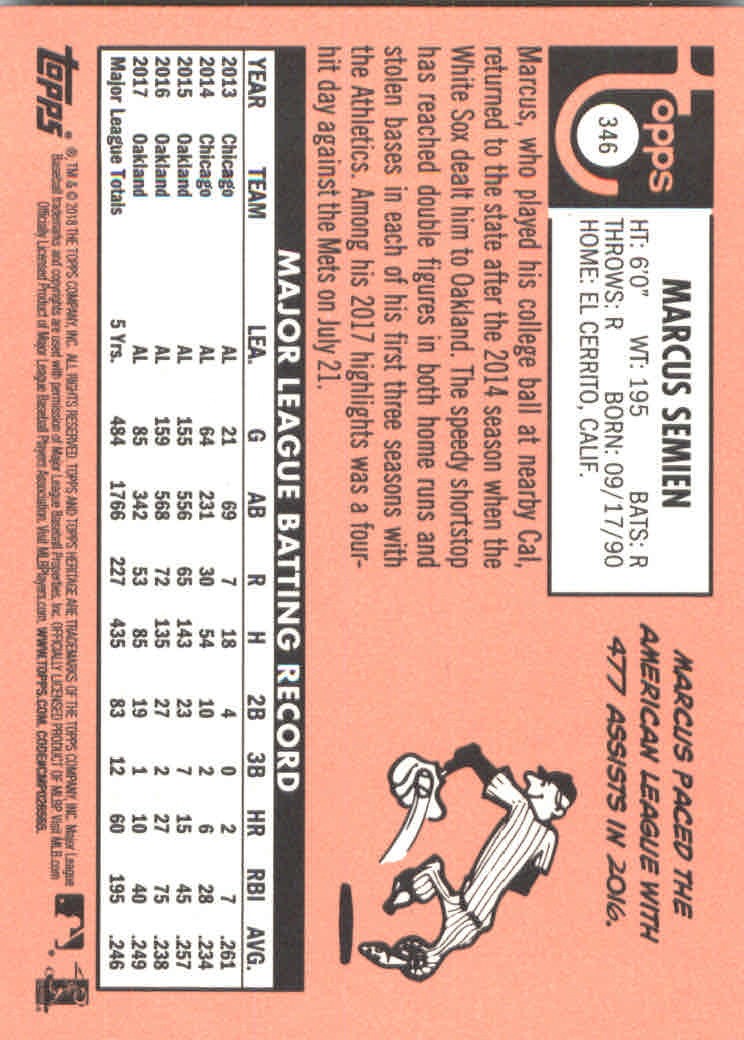 2018 Topps Heritage Baseball Part 2 Main Set Card #251-500 - Picture 179 of 287