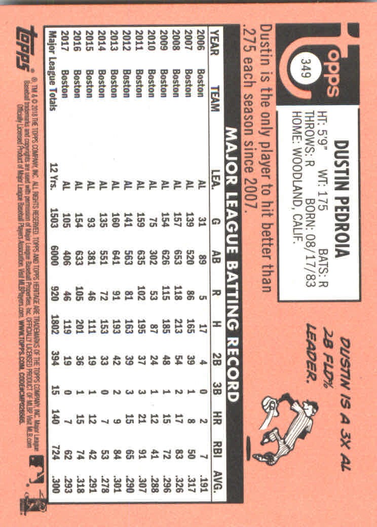 2018 Topps Heritage Baseball Part 2 Main Set Card #251-500 - Picture 185 of 287