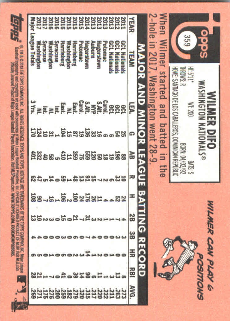 2018 Topps Heritage Baseball Part 2 Main Set Card #251-500 - Picture 205 of 287