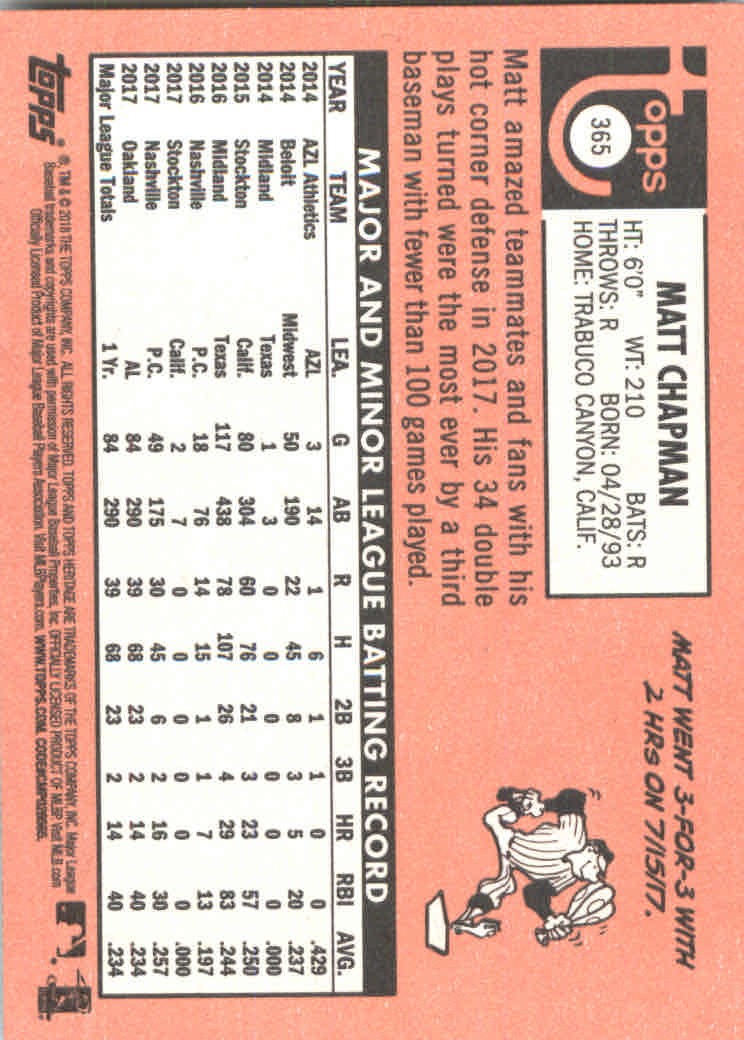 2018 Topps Heritage Baseball Part 2 Main Set Card #251-500 - Picture 217 of 287