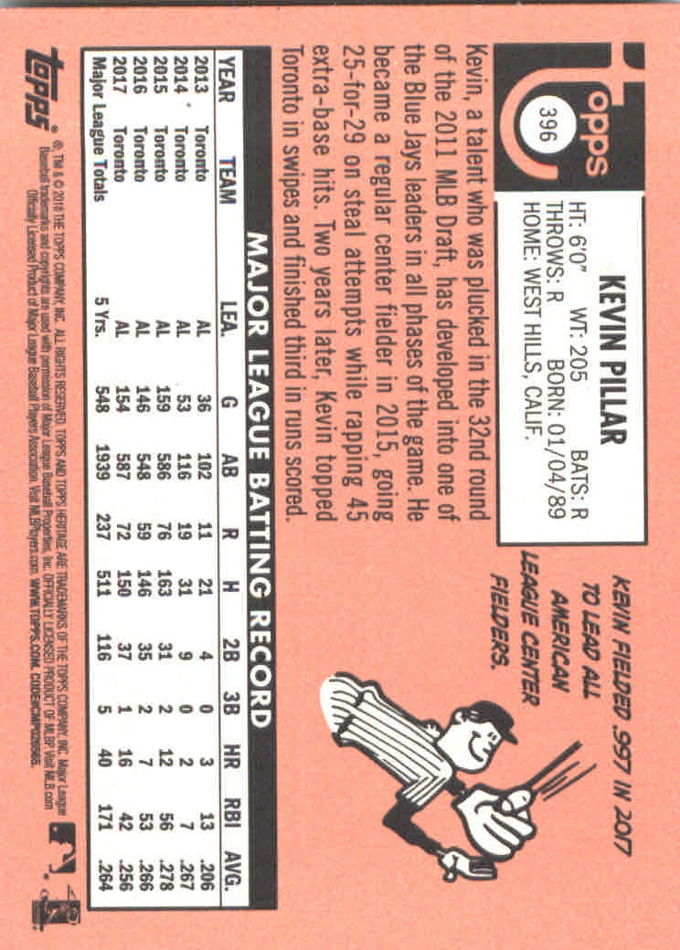 2018 Topps Heritage Baseball Part 2 Main Set Card #251-500 - Picture 279 of 287