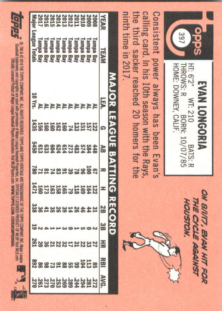 2018 Topps Heritage Baseball Part 2 Main Set Card #251-500 - Picture 281 of 287